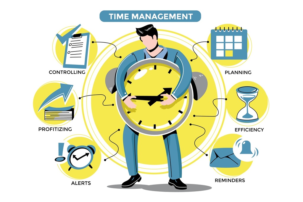 Time Management in Arabic | ETATWIR